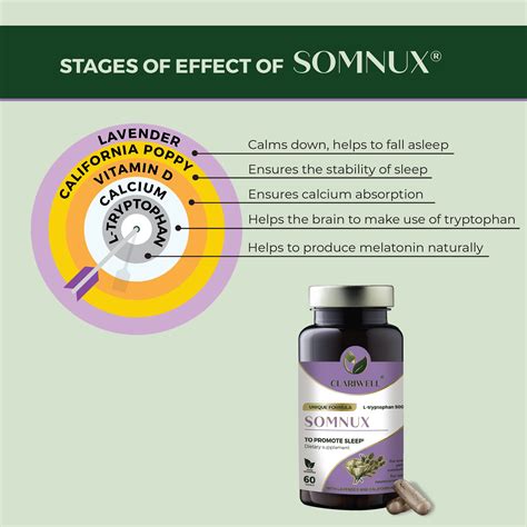 somnux ring|SOMNUX for Sleep .